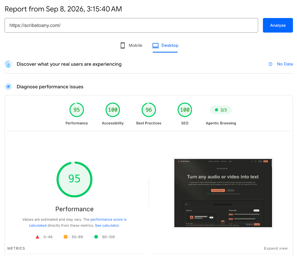 Google PageSpeed Insights Desktop Report for ScribeToAny